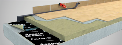 atelier pro siplast 400 149